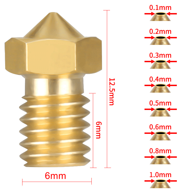 도매 E3D V6 V5 3D 프린터 핫엔드 노즐 1.7 - 3D Printing Titanium 리뷰 및 가격