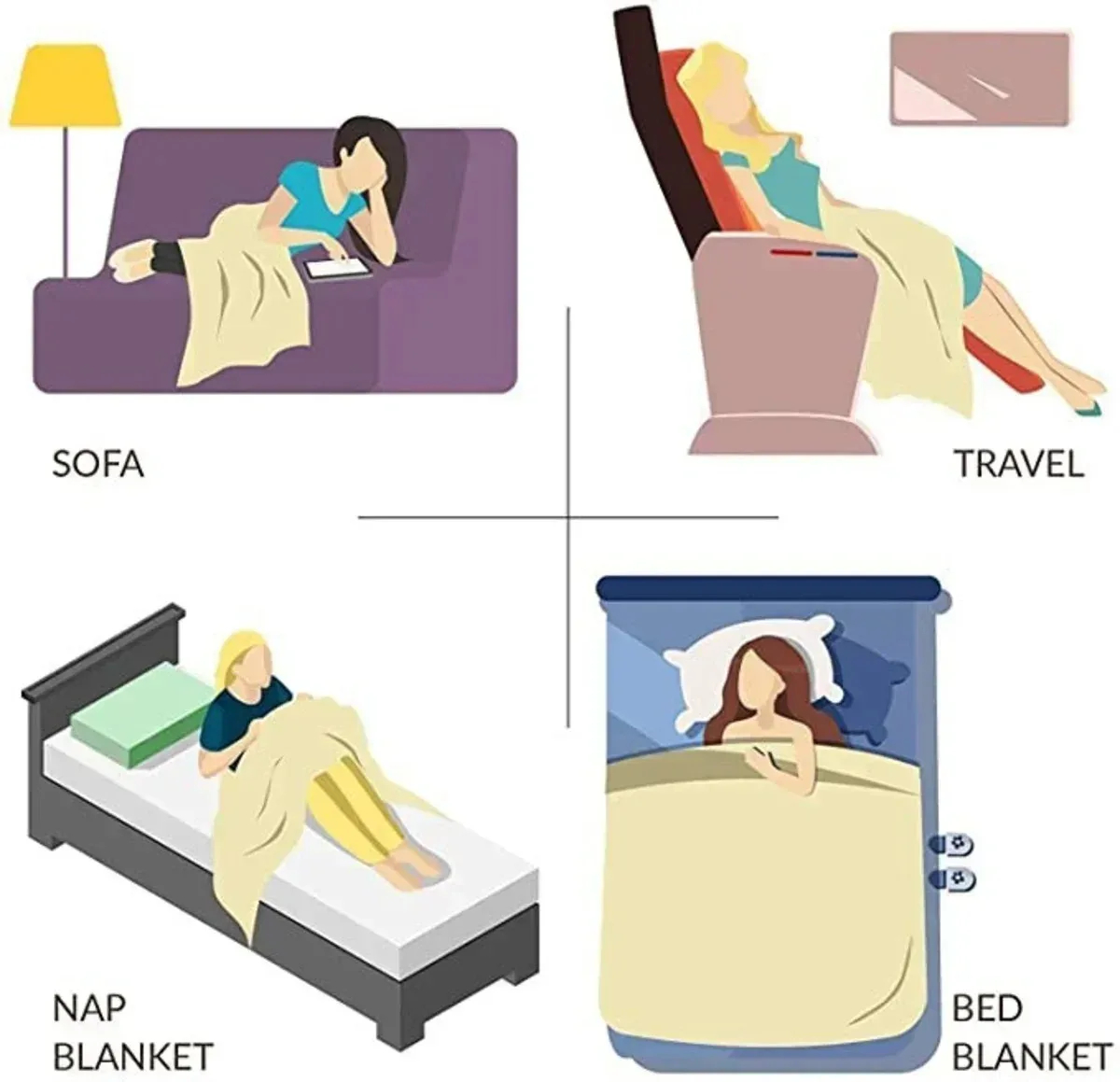 드래곤볼 손오공 울트라 인스팅트 플리스 담요, 3D 프 - 3D Printing Household Items 리뷰 및 가격