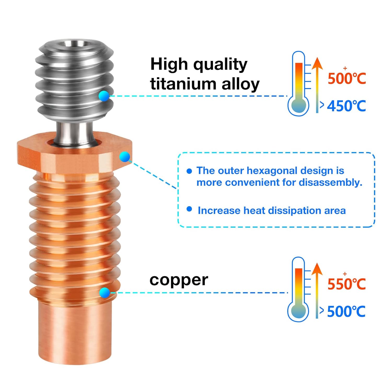 2PCS E3D V6 Hotend Heatbreak V - 3D Printing Titanium 리뷰 및 가격